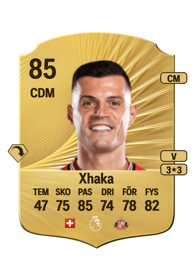 Granit Xhaka card