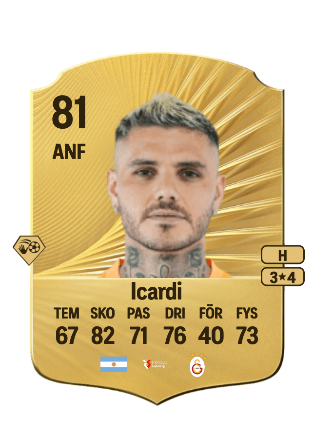Mauro Icardi card