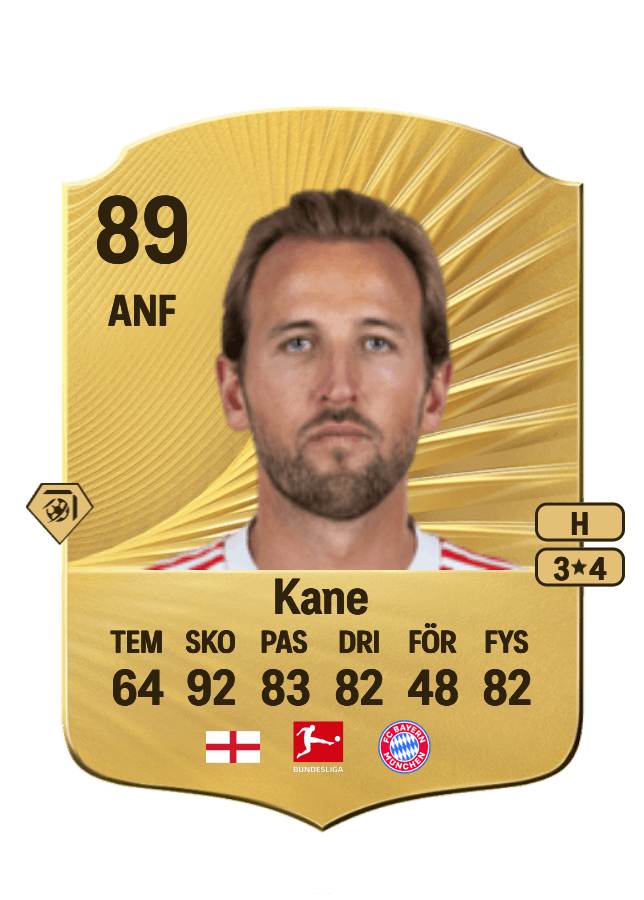 Harry Kane card
