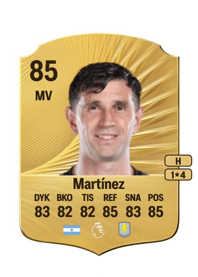 Emiliano Martínez card