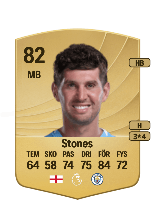 John Stones card