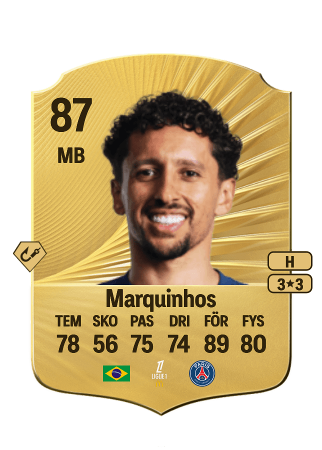 Marquinhos card
