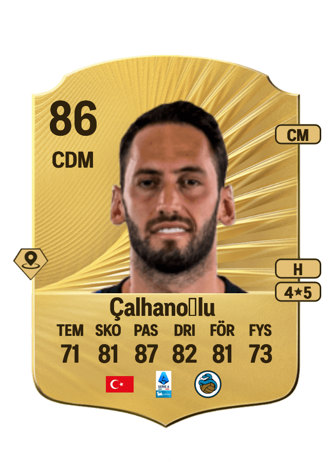 Hakan Çalhanoğlu card