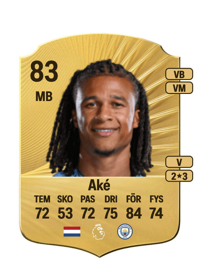 Nathan Aké card