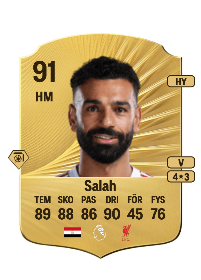 Mohamed Salah card
