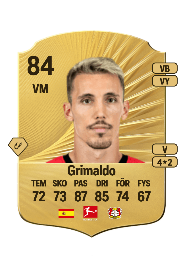 Grimaldo card