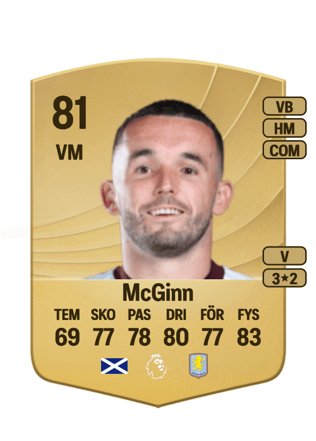 John McGinn card