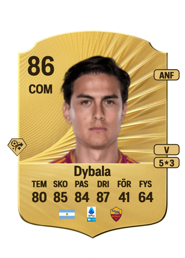 Paulo Dybala card