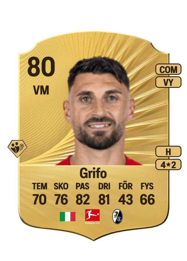 Vincenzo Grifo card