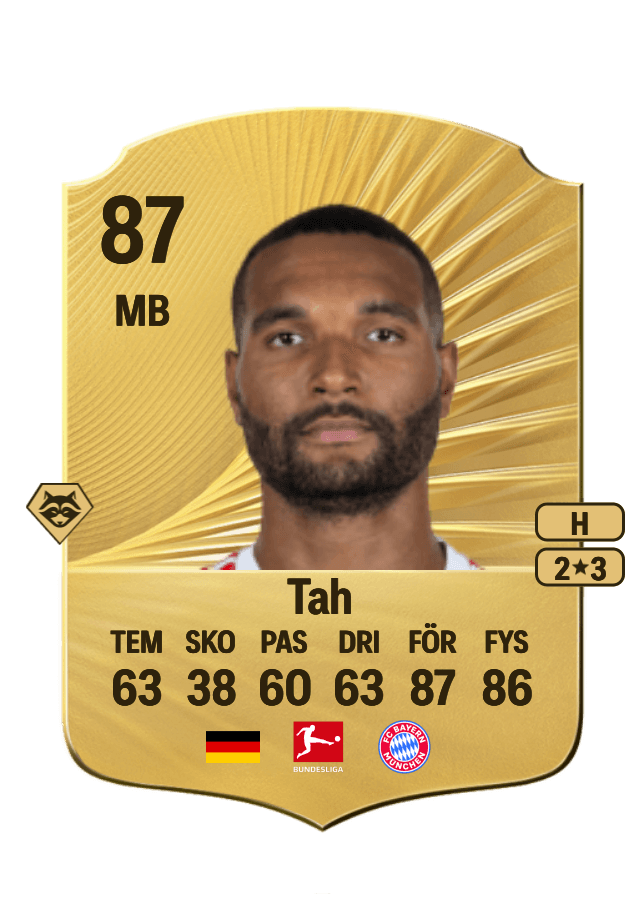 Jonathan Tah card