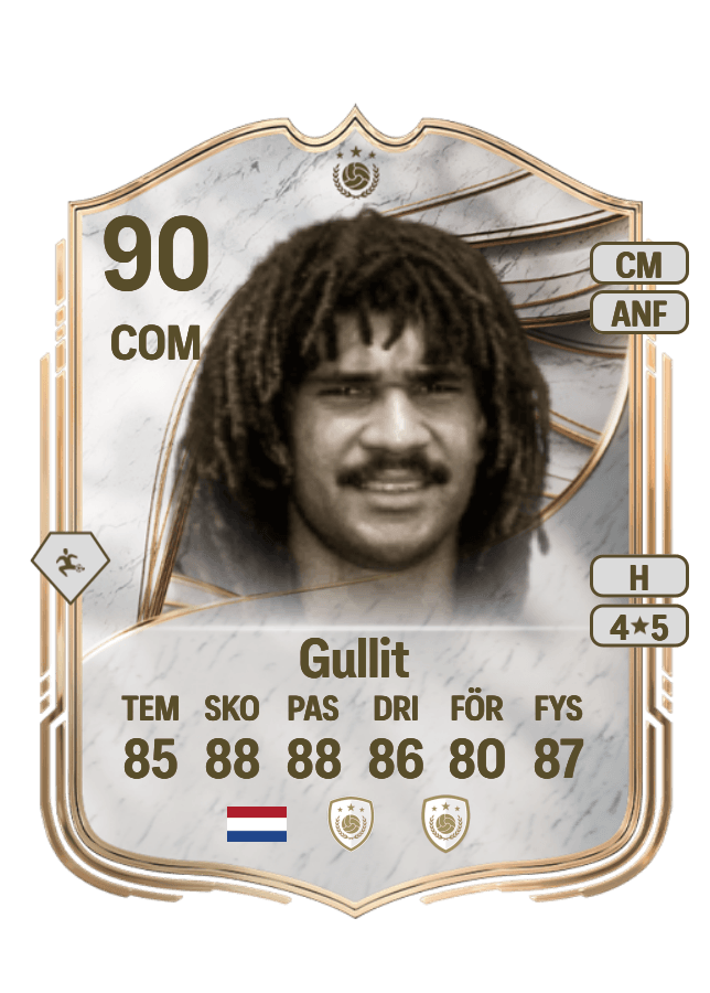 Ruud Gullit card