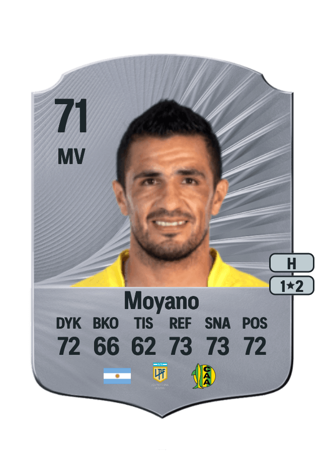 Sebastián Moyano card