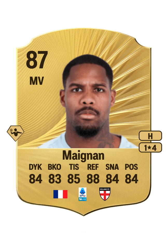 Mike Maignan card
