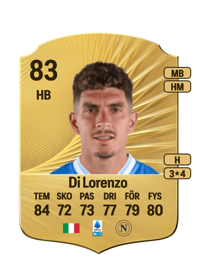 Giovanni Di Lorenzo card