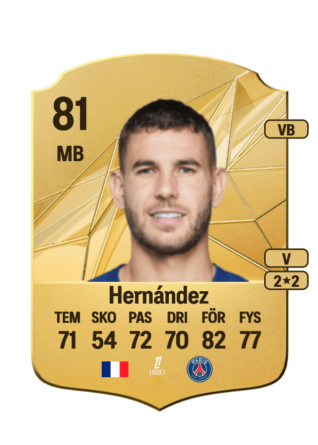 Lucas Hernández card