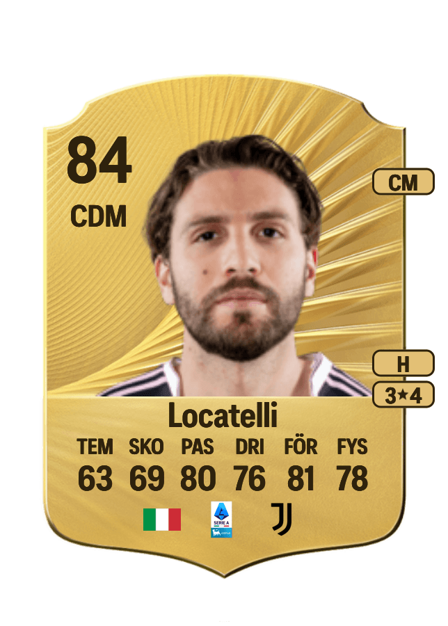 Manuel Locatelli card