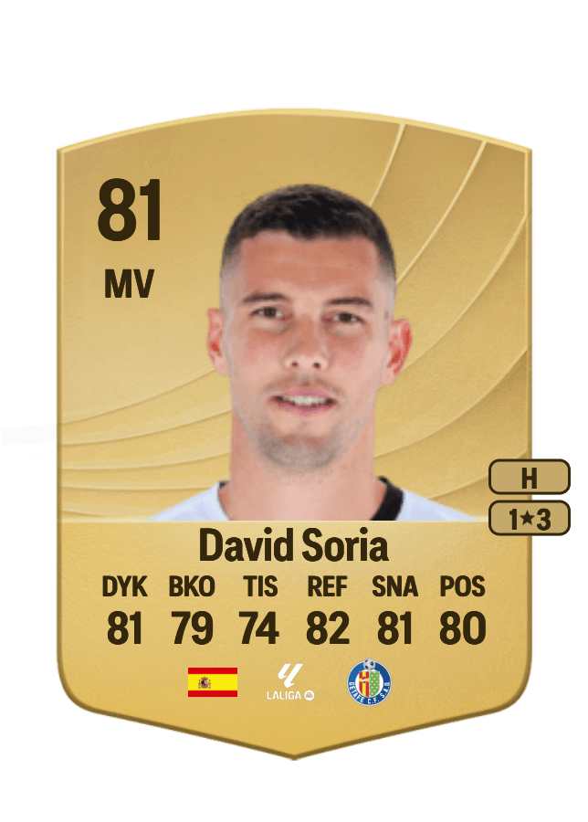 David Soria card