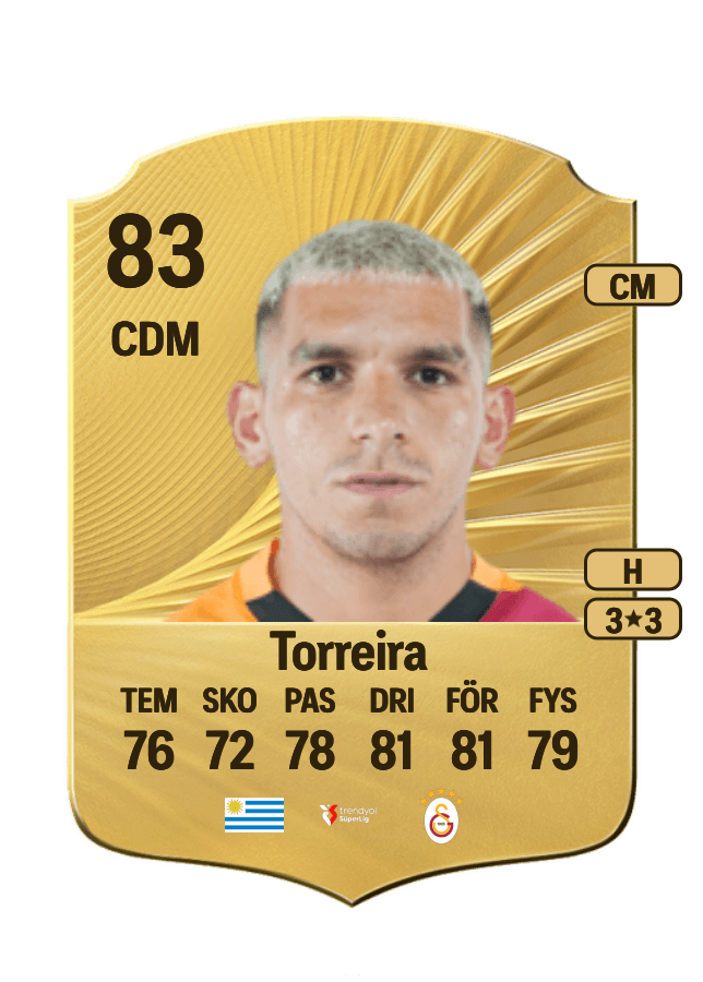 Lucas Torreira card