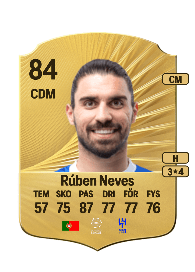 Rúben Neves card