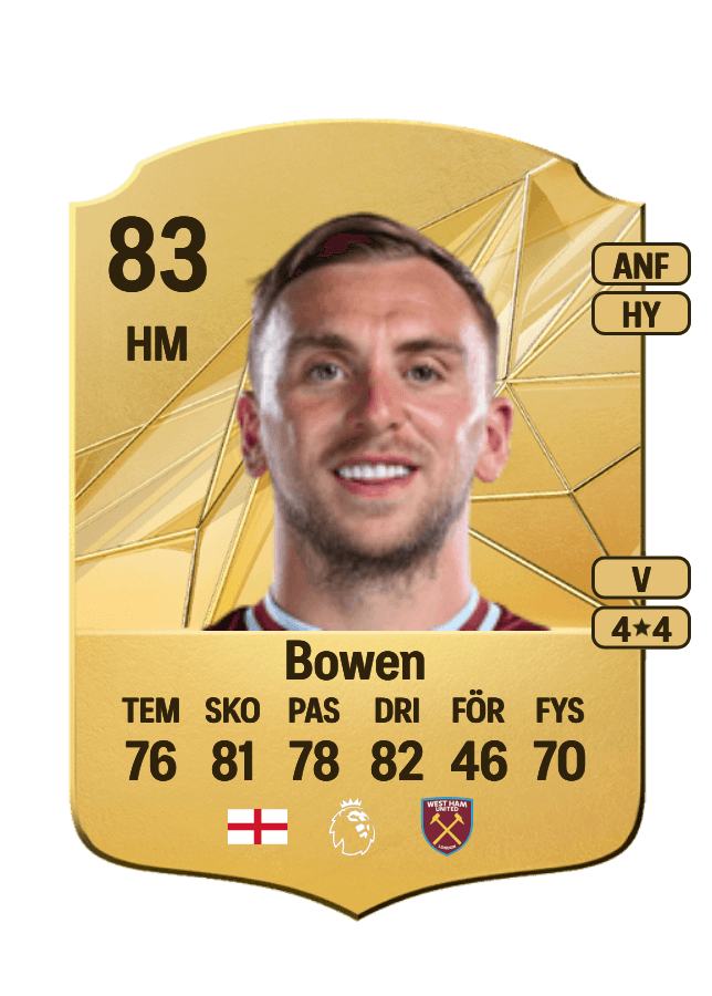 Jarrod Bowen card