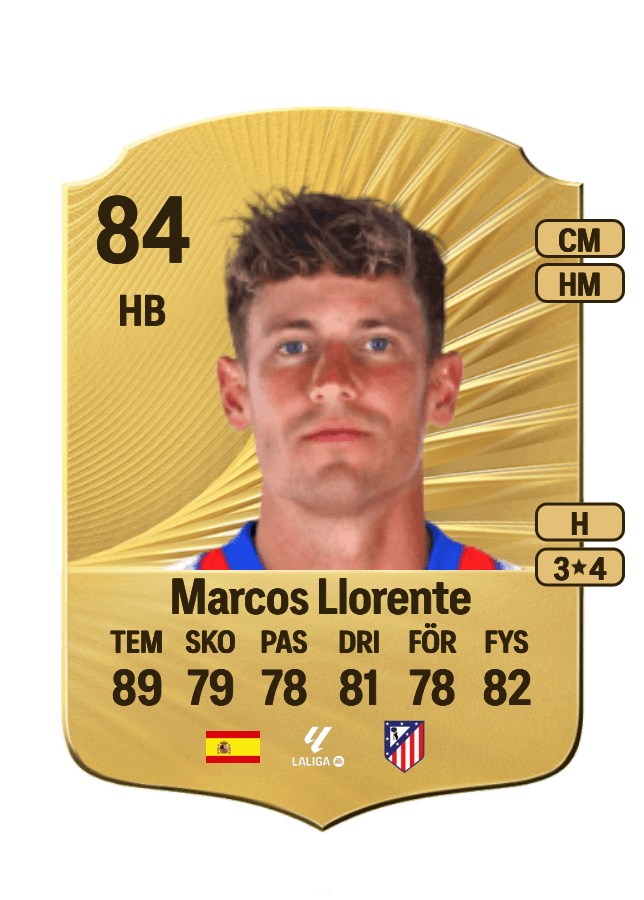 Marcos Llorente card
