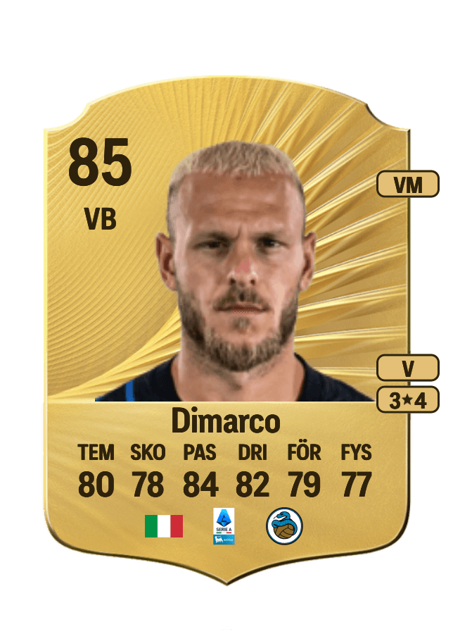 Federico Dimarco card