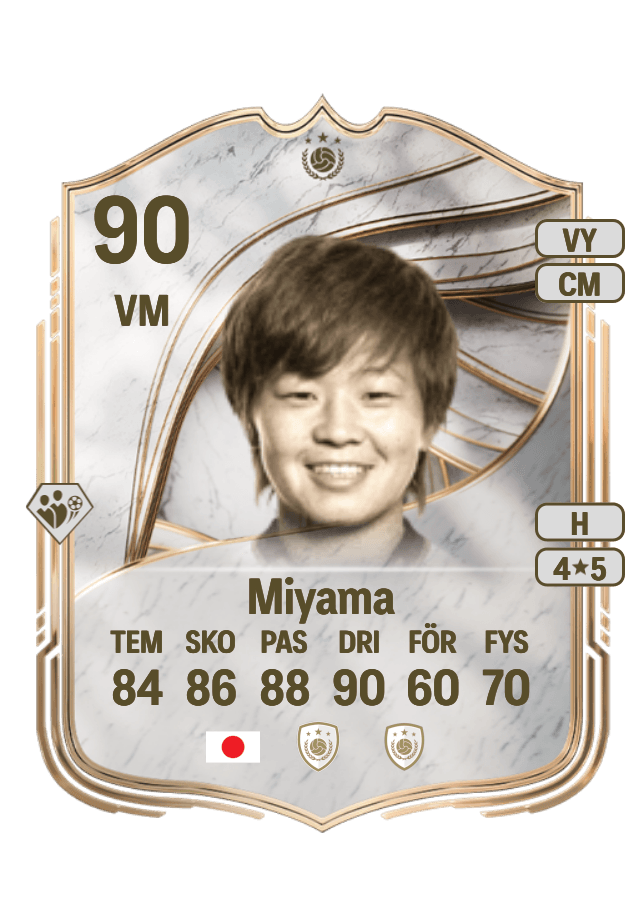 Aya Miyama card