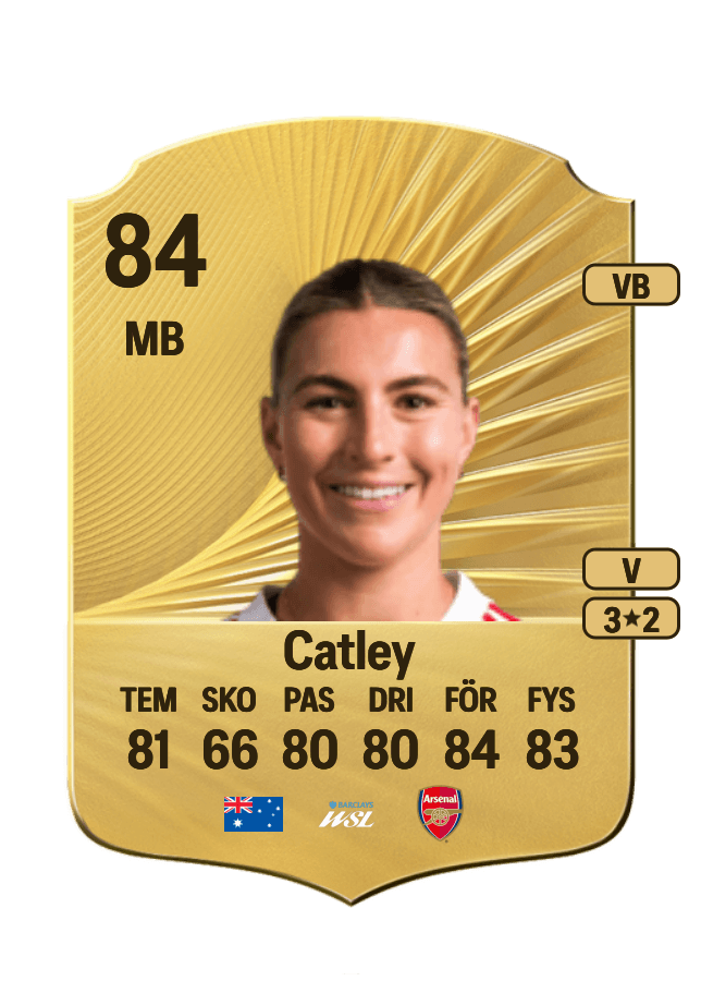 Steph Catley card