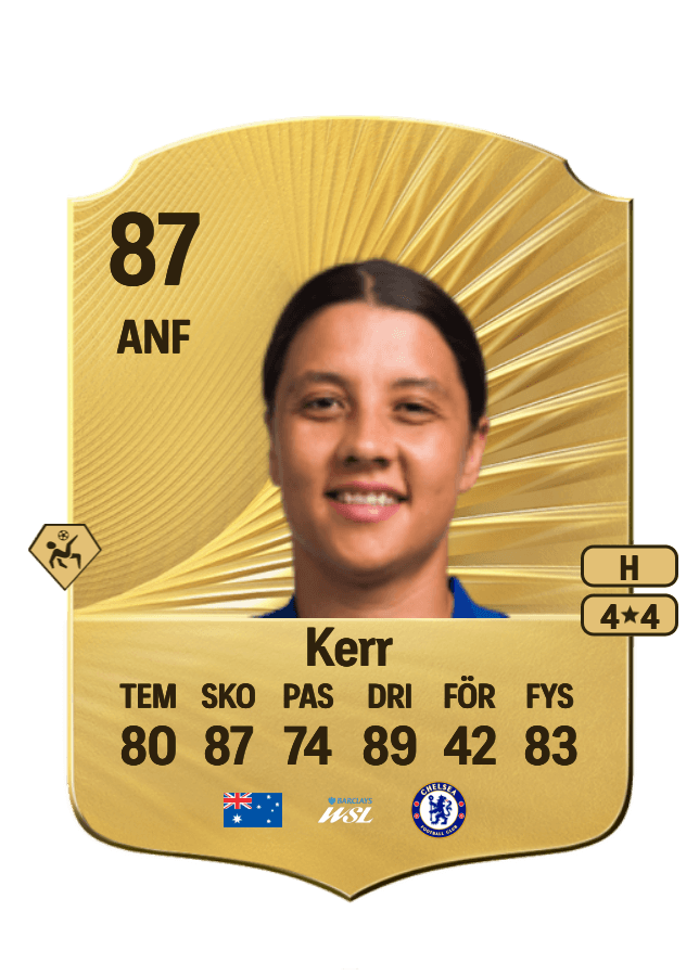 Sam Kerr card