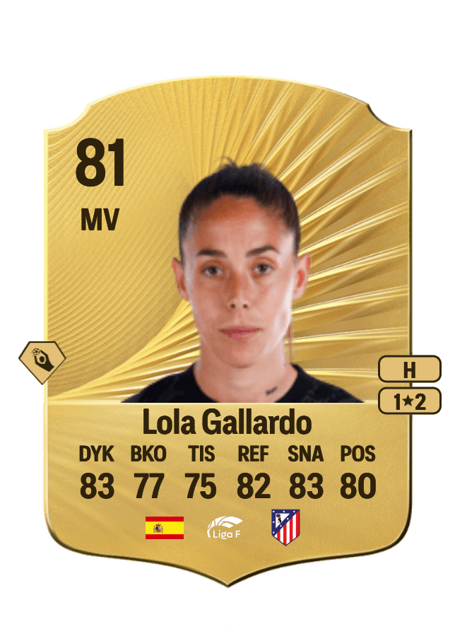 Lola Gallardo card