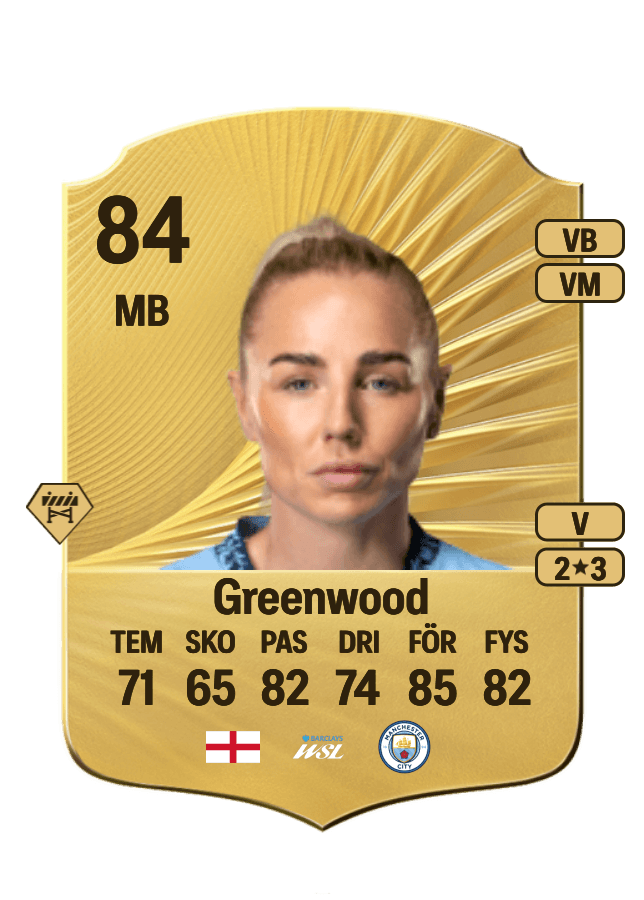 Alex Greenwood card