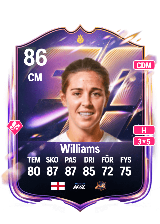 Fara Williams card