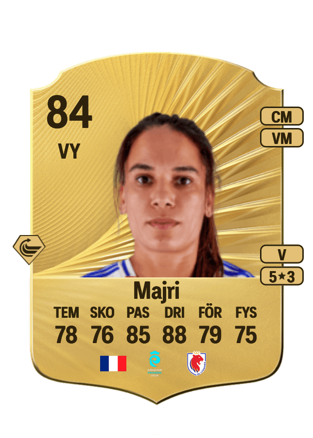 Amel Majri card