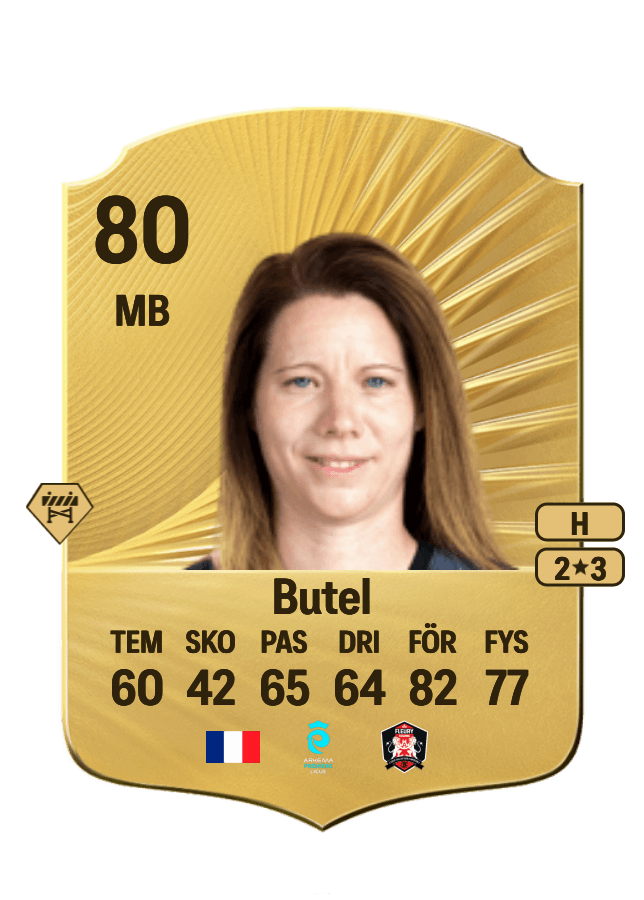 Annaïg Butel card