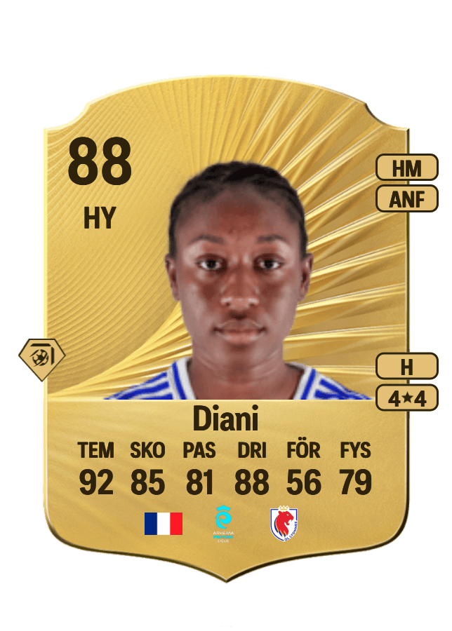 Kadidiatou Diani card