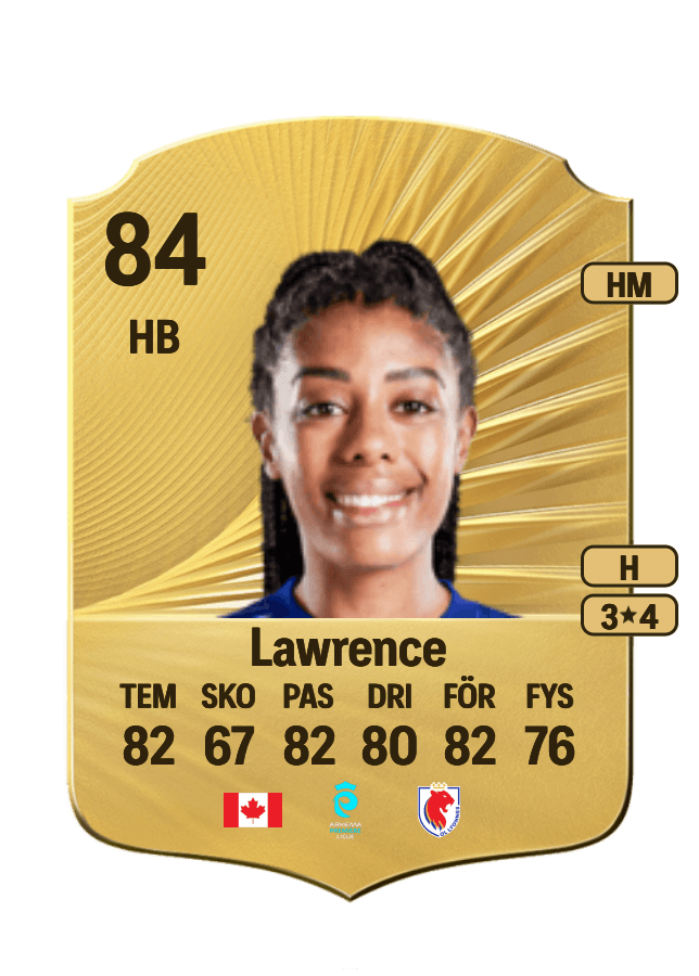 Ashley Lawrence card