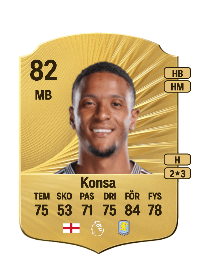 Ezri Konsa card