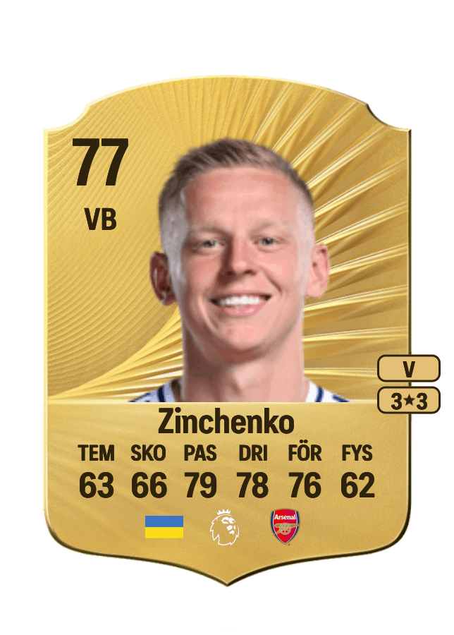 Oleksandr Zinchenko card