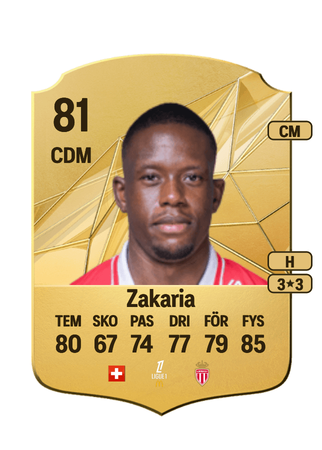 Denis Zakaria card
