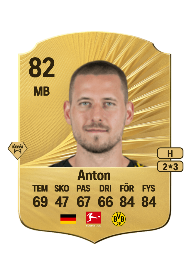Waldemar Anton card