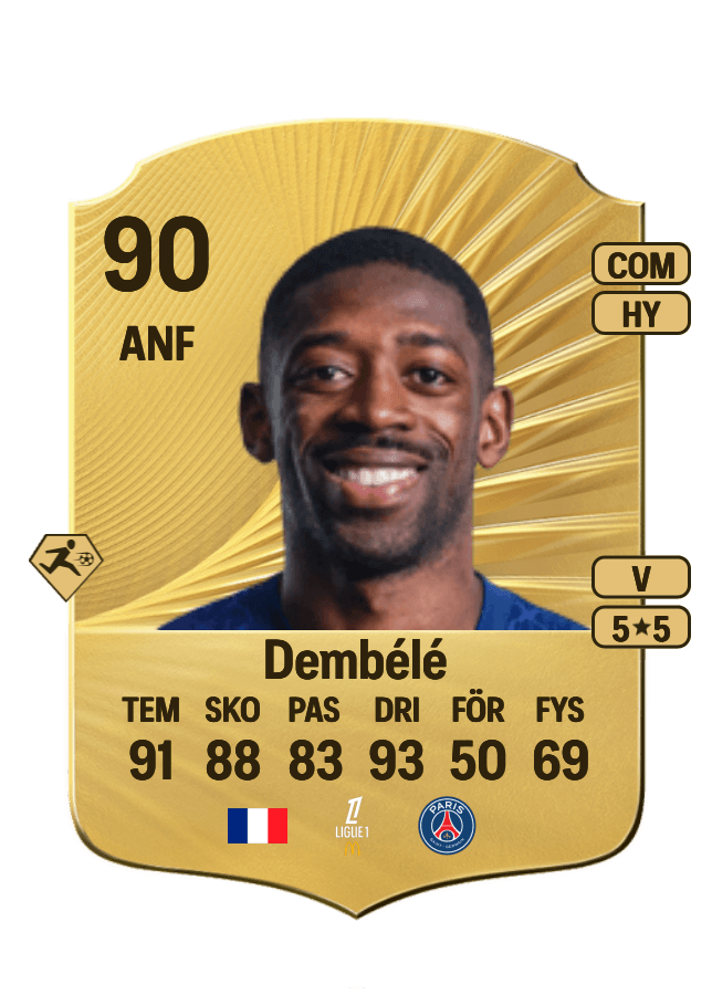 Ousmane Dembélé card
