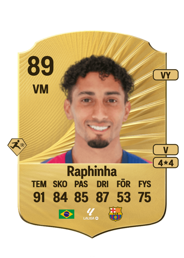 Raphinha card