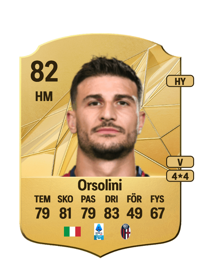 Riccardo Orsolini card