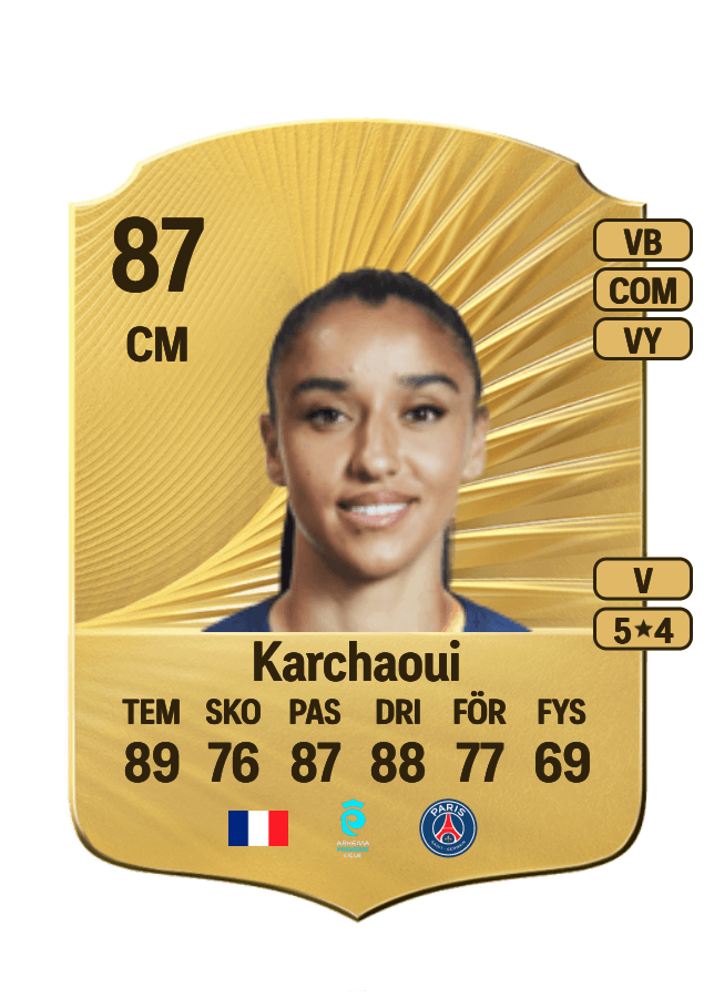 Sakina Karchaoui card
