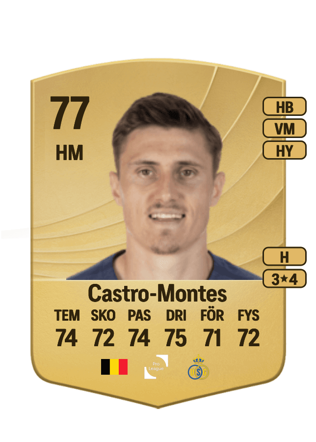 Alessio Castro-Montes card