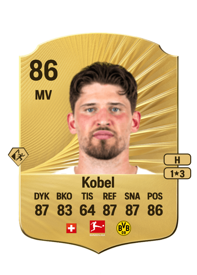 Gregor Kobel card