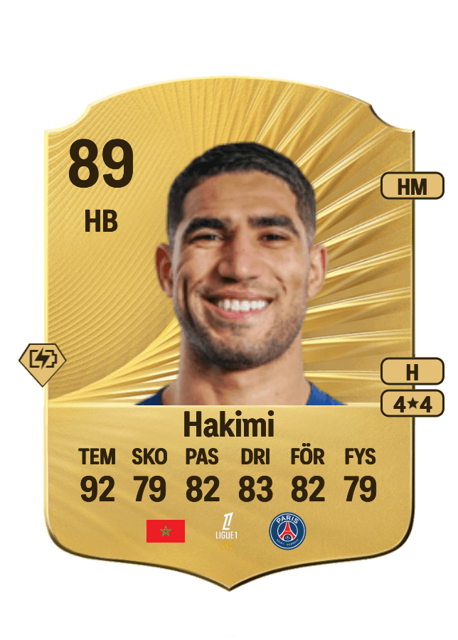 Achraf Hakimi card