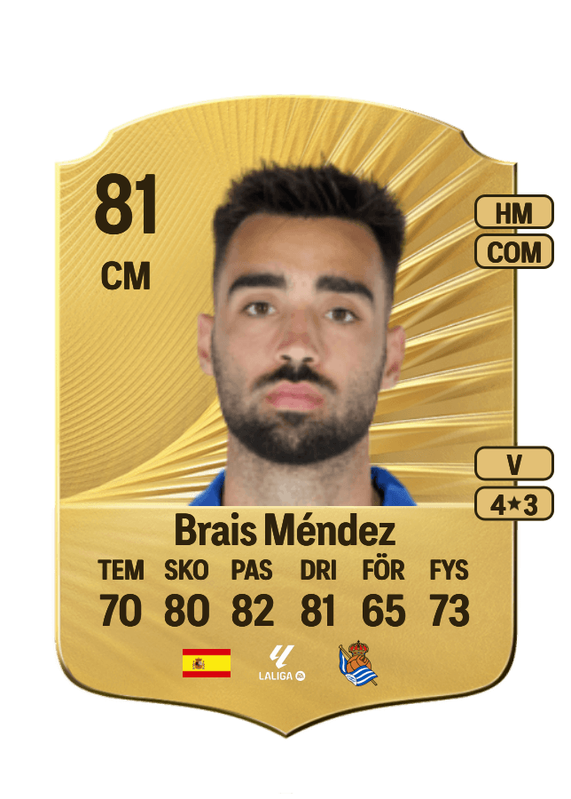 Brais Méndez card