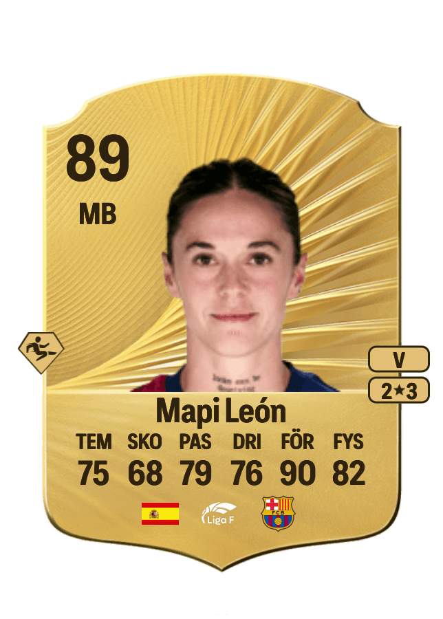 Mapi León card