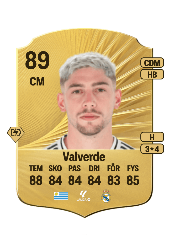 Federico Valverde card